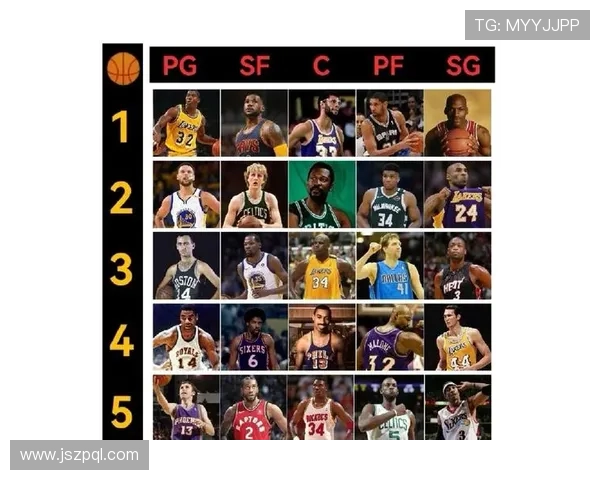 奥斯卡·罗伯特森助攻优势明显 拉开同位置传奇组织差距