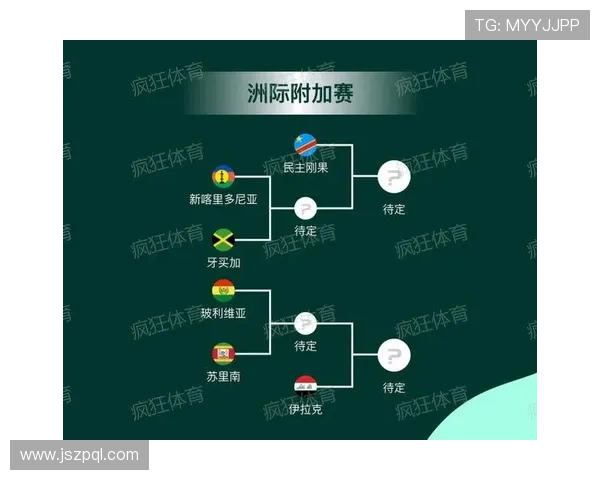2026世界杯完整版积分排序规则